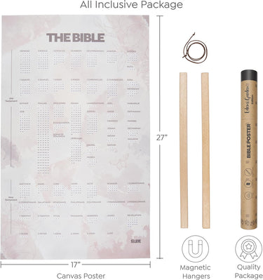 Bible Poster- Edens Garden - Blieve