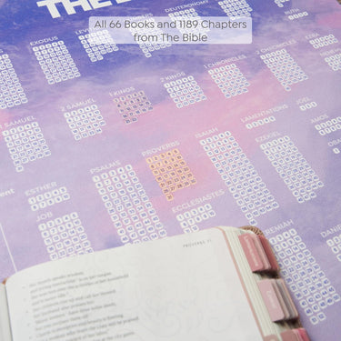 Bible Poster- Heavens Touch - Blieve