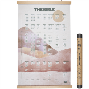 Bible Poster- Mount Horeb - Blieve