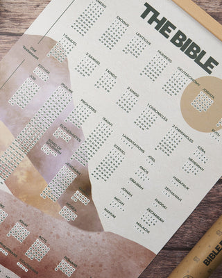 BIBLE POSTERS