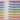 Aesthetic Bible Highlighters No Bleed CANDY - Blieve