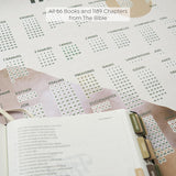 Bible Poster- Mount Horeb - Blieve