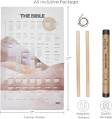 Bible Poster- Mount Horeb - Blieve