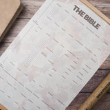 Bible Poster- Edens Garden - Blieve