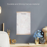 Bible Poster- Edens Garden - Blieve