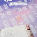 Bible Poster- Heavens Touch - Blieve