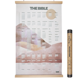 Bible Poster- Mount Horeb - Blieve