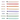 Bible Gel Highlighters No Bleed - Coral Reef - Blieve
